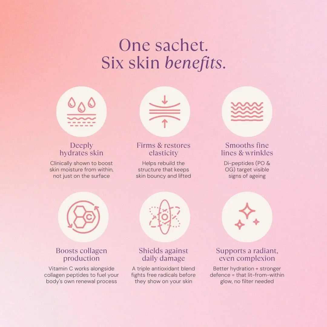 Collagen Glow Cremé Yogurt