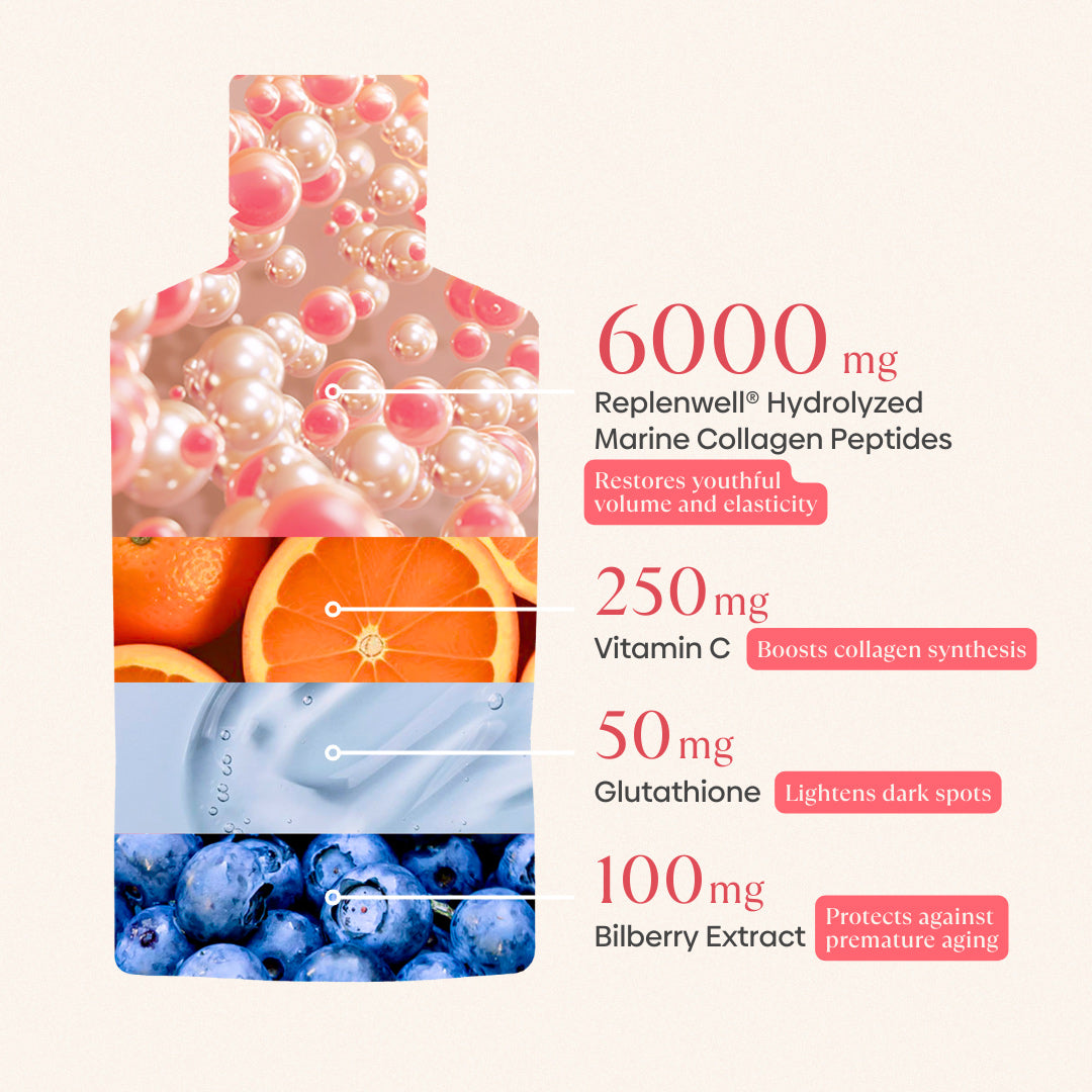 Collagen Glow Berries