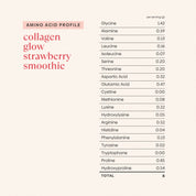 Collagen Glow Berries