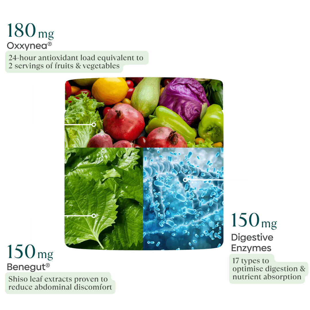 Two servings of fruit and veg,