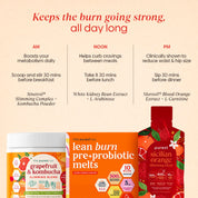 All-Day Burn Bundle