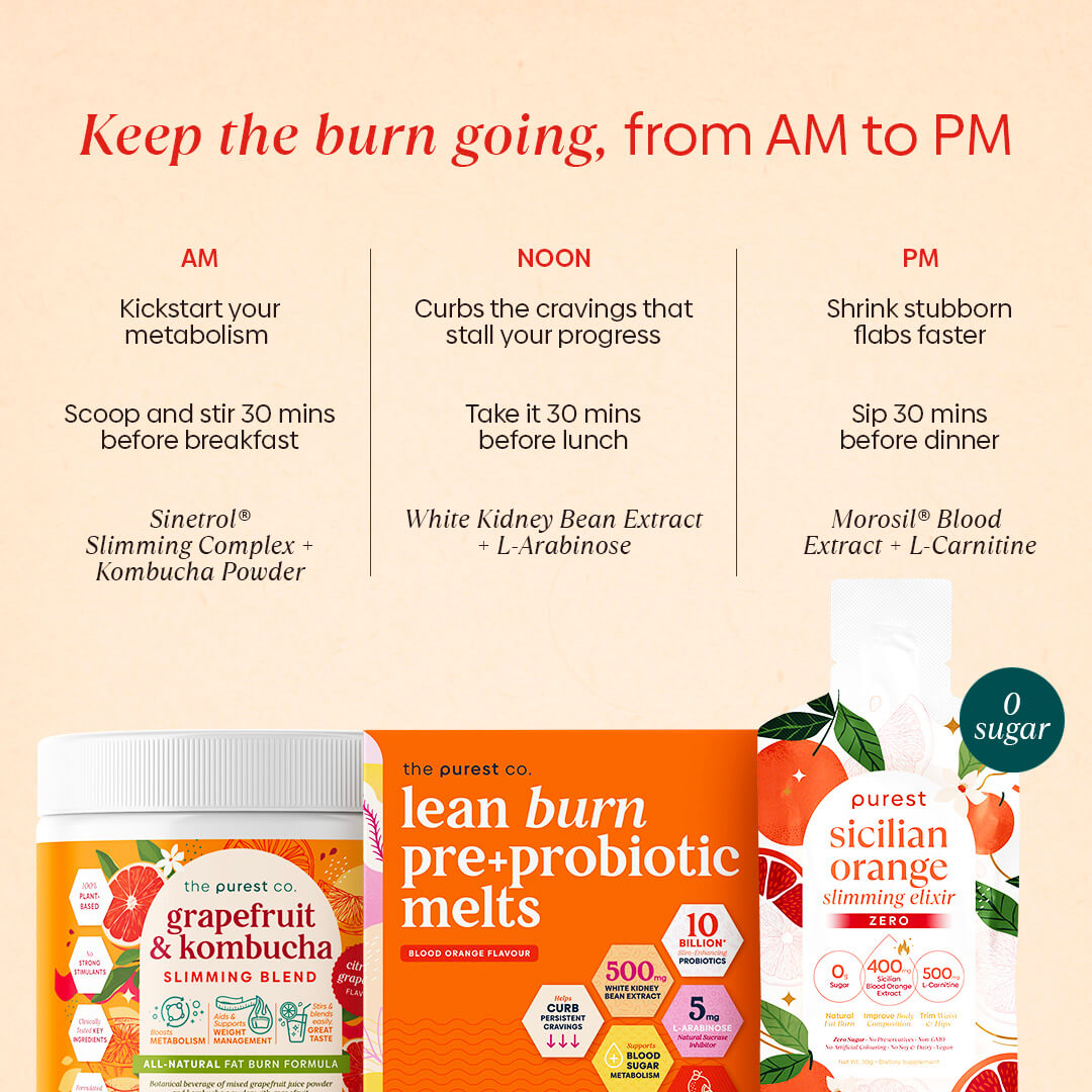 All-Day Burn Bundle