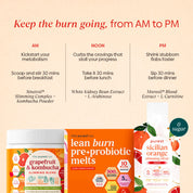 All-Day Burn Bundle