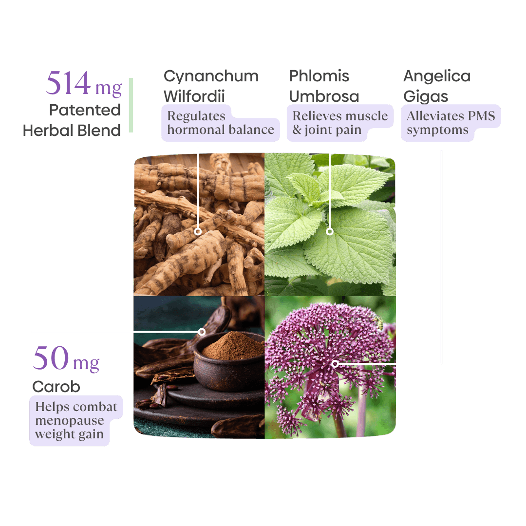 Menopause relief,
