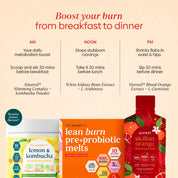 All-Day Burn Bundle