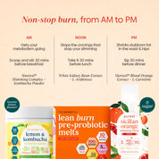 All-Day Burn Bundle