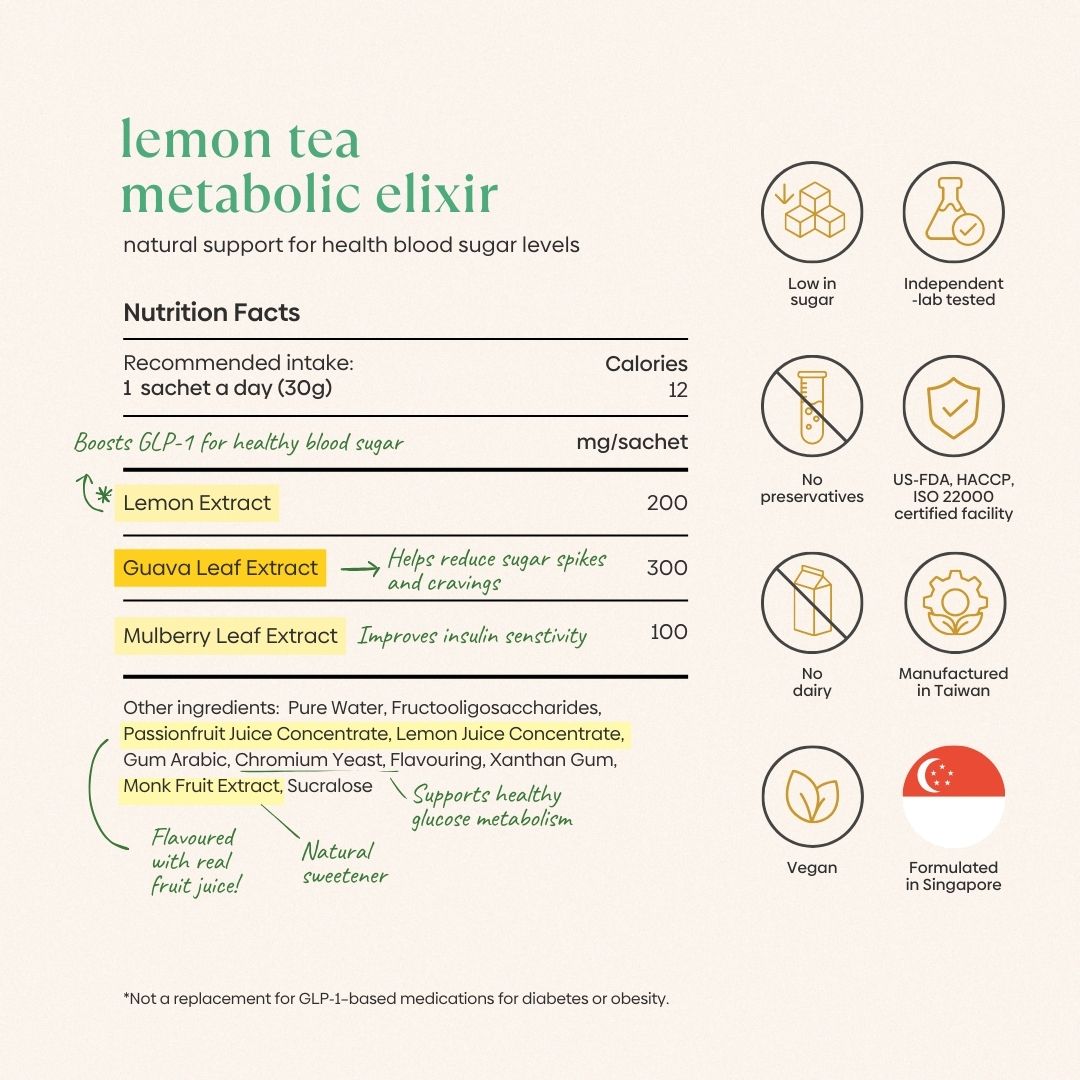 Lemon Tea Metabolic Elixir Ingredient Label
