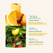 Lemon Tea Metabolic Elixir Ingredients