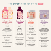 Collagen Glow Strawberry Smoothie