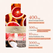 Sicilian Orange Slimming Elixir key ingredients - 400mg Morosil blood orange extract, 500mg L-Carnitine for fat metabolism, 10 billion active postbiotic CFUs, 3000mg prebiotic fiber for digestion