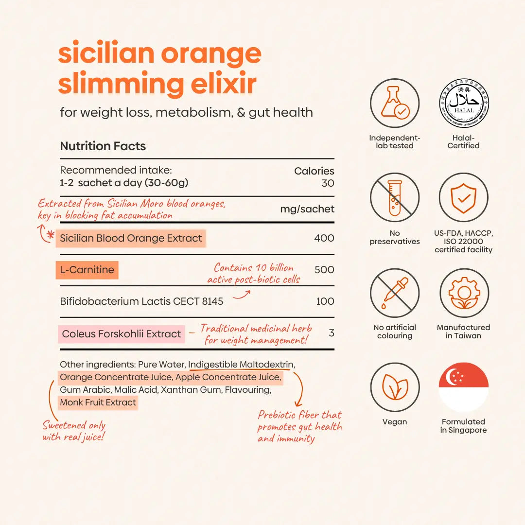 Sicilian Orange Slimming Elixir