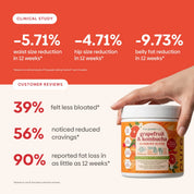 Grapefruit & Kombucha Slimming Blend