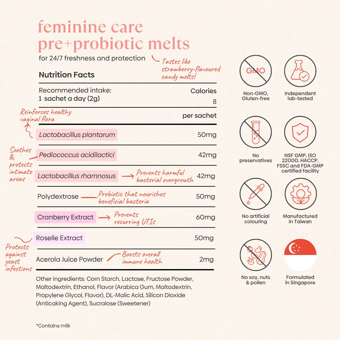 Feminine Care Pre+Probiotic Melts