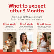 Grapefruit & Kombucha Slimming Blend