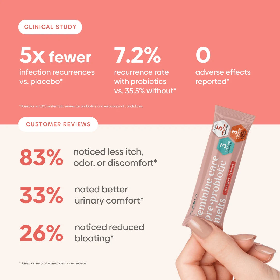 Feminine Care Pre+Probiotic Melts