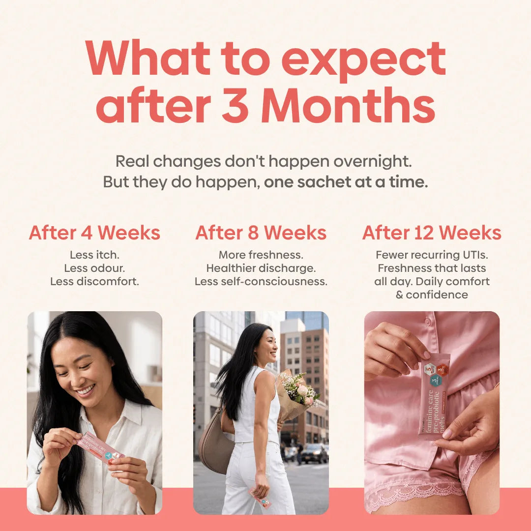 Feminine Care Pre+Probiotic Melts