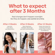 Feminine Care Pre+Probiotic Melts